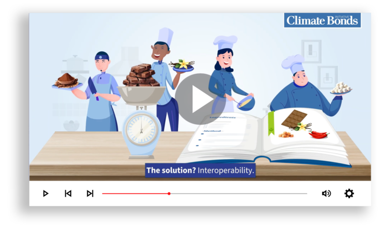 Interoperability sunstainable finance video series – video screenshot